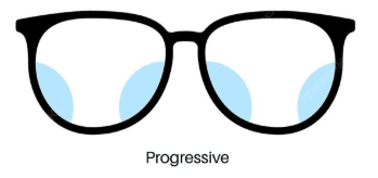 optique-moitzheim-luxembourg-verres-progressifs