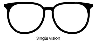 optique-moitzheim-luxembourg-verres-unifocaux